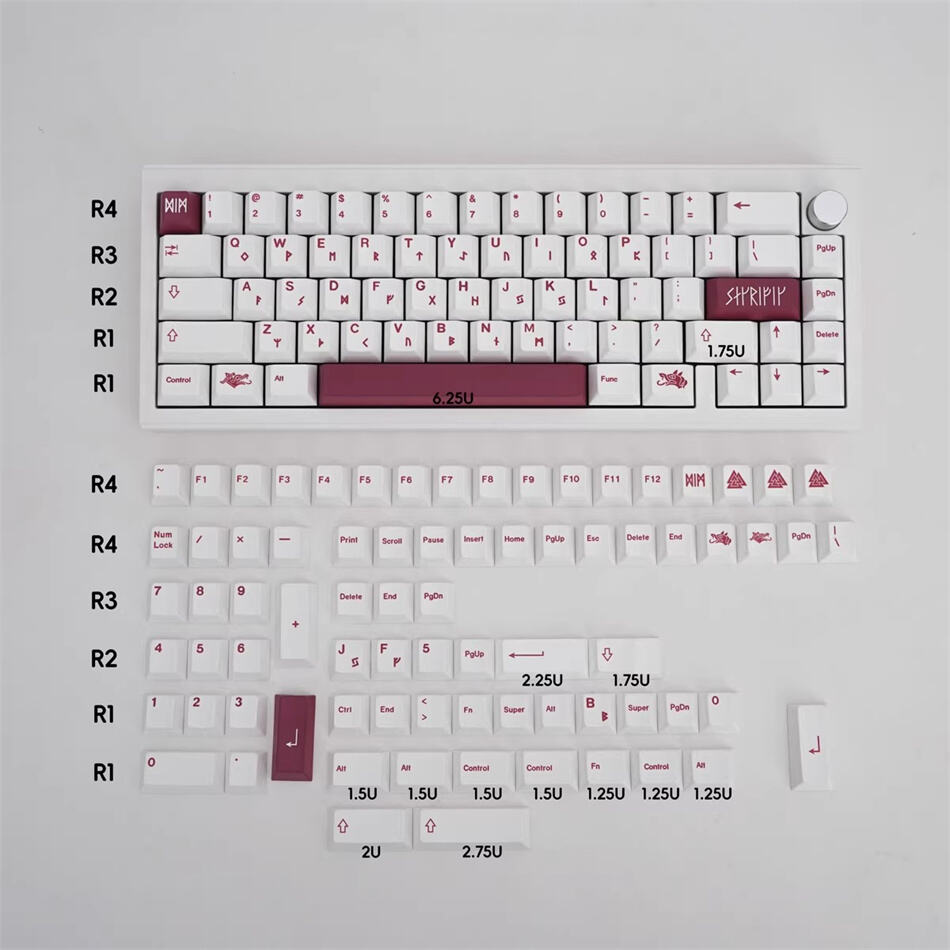 KEYCAPS CLONES – BOUTIQUE KEYCAPS