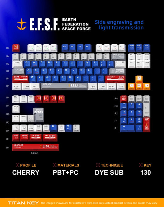 Titan Nation Gundam V2 Side Backlit Dual Legends PBT Keycaps with Keycap Storage Box