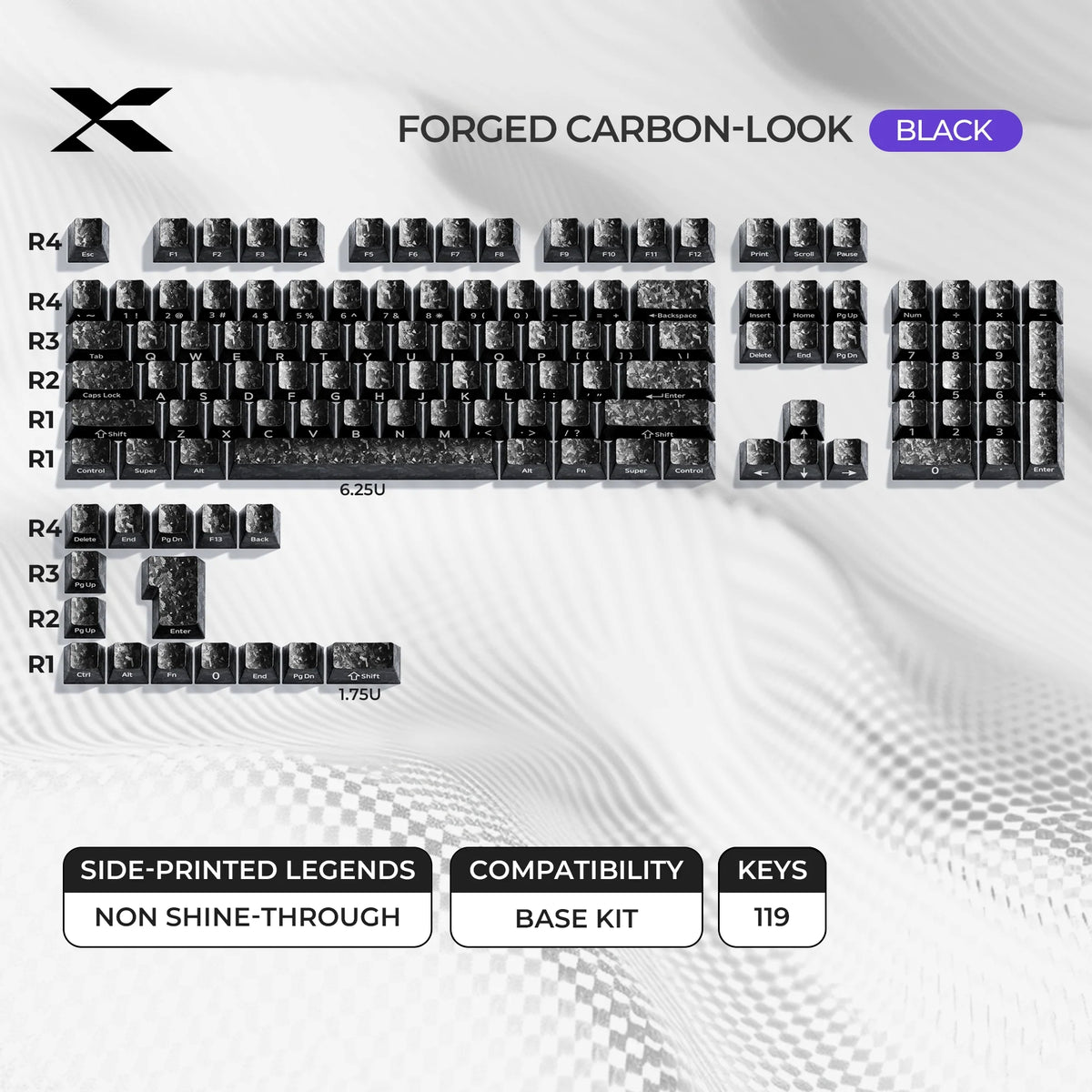 Womier Forged Carbon-Look Cherry Profile Keycaps