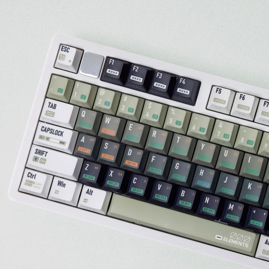 Chemistry Dual Legends Backlit Keycaps