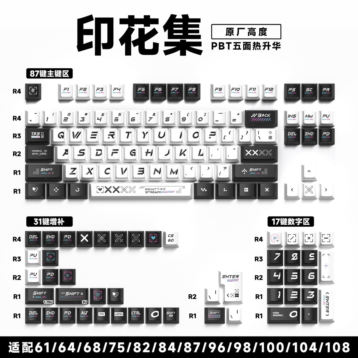 Printstream Protcol Quality Cherry PBT Keycaps