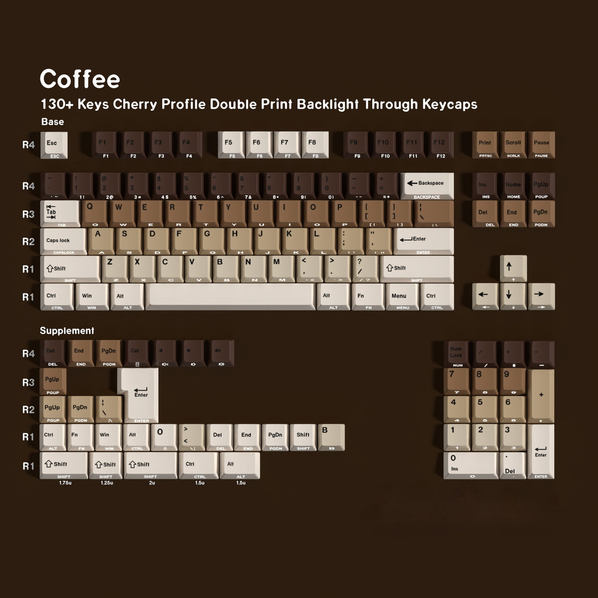Coffee Cherry Dual Legends Backlit Keycaps