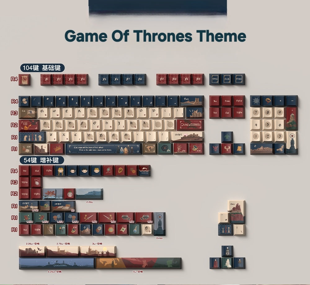Game Of Thrones Theme Cherry PBT Extended Keycaps