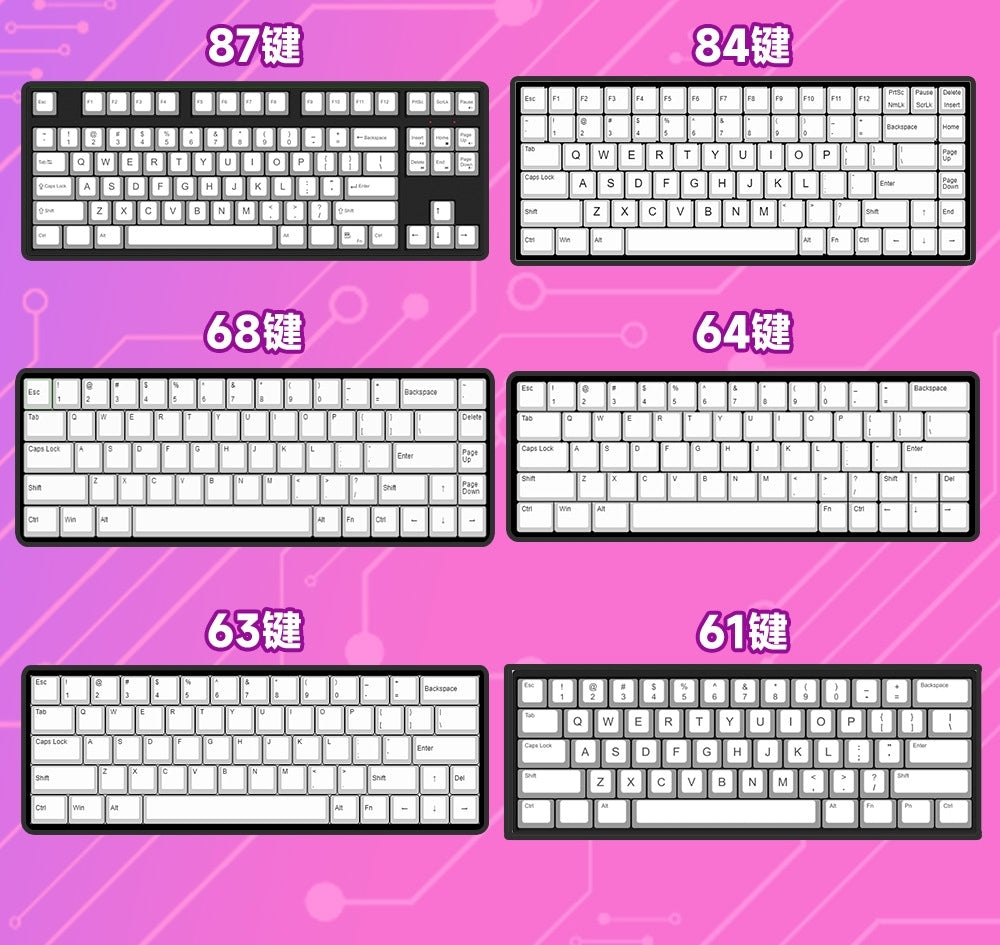 Neon Abyss Side Backlit Cherry PBT Keycaps