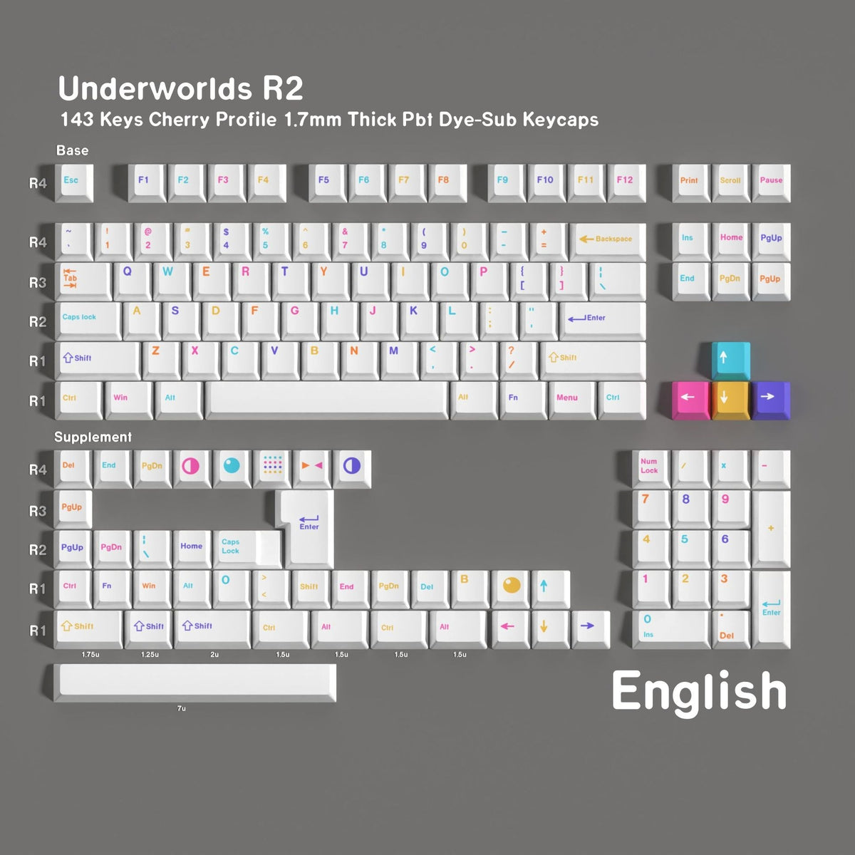 Underworlds Light English Japanese Cherry 1.7mm Thick PBT Keycaps