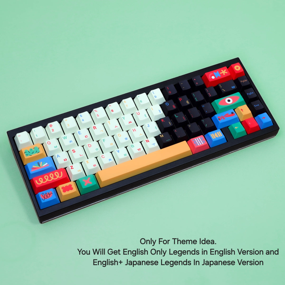 Motif Cherry 1.7mm Thick Keycaps