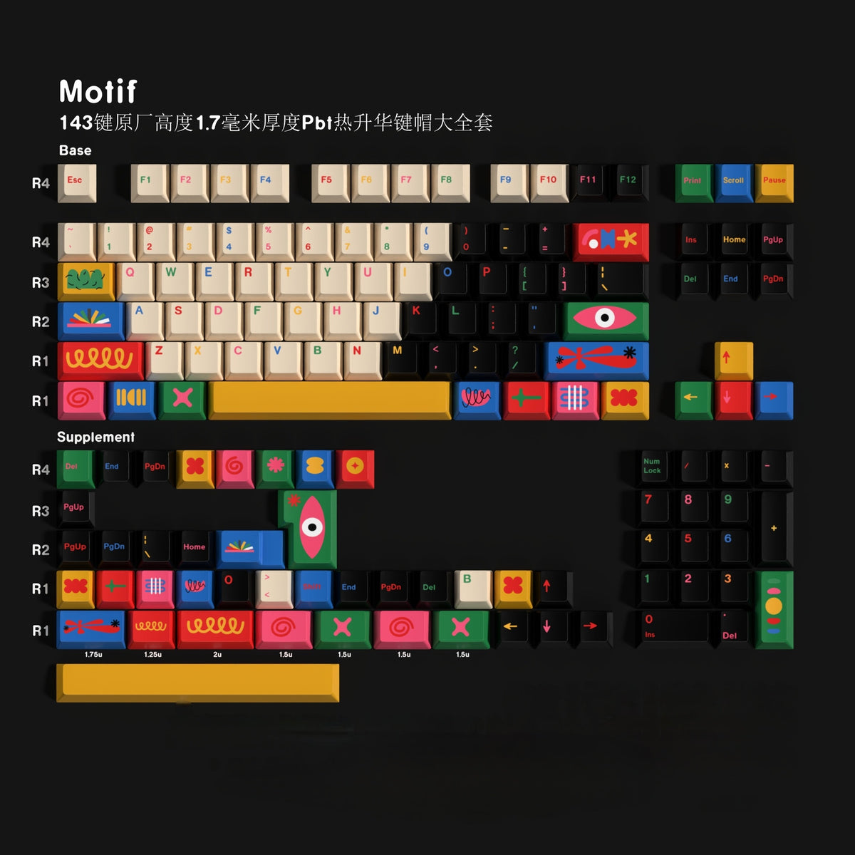 Motif Cherry 1.7mm Thick Keycaps