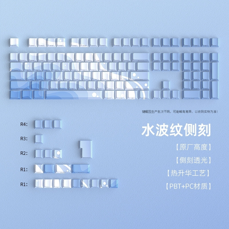 Aqua Ripple Side Backlit Cherry Keycaps