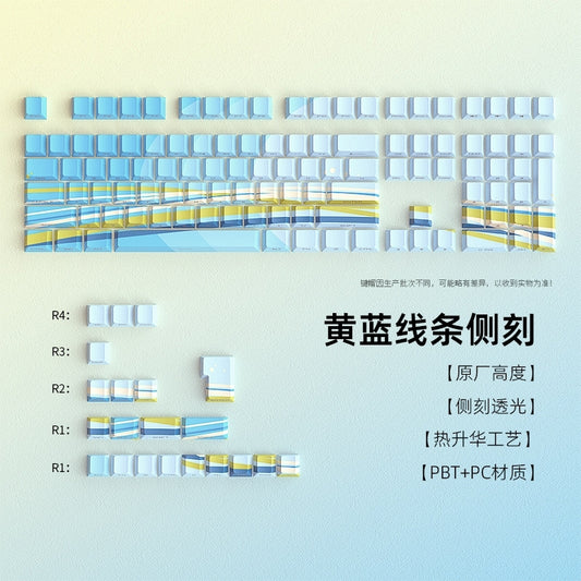 Horizon Side Backlit Cherry PBT Keycaps