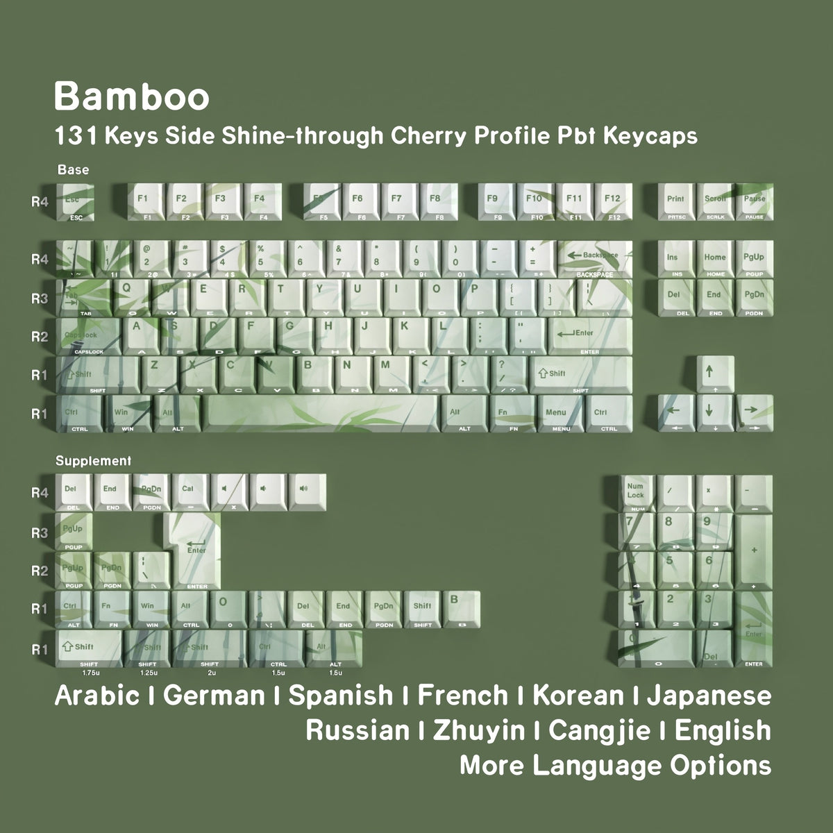 Bamboo Cherry Dual Legends Backlit Keycaps