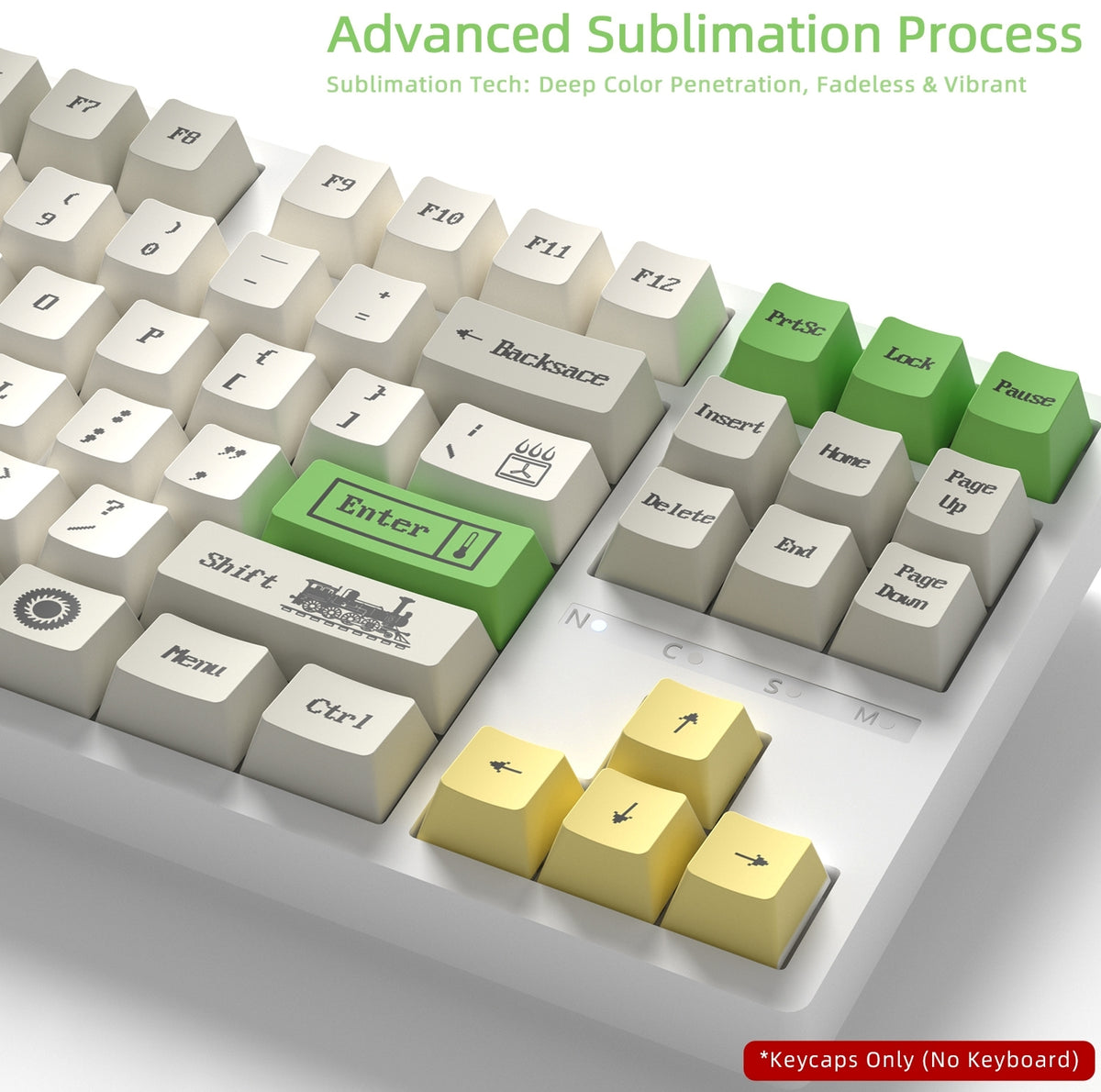 Green Switch Steampunk Cherry PBT Keycaps