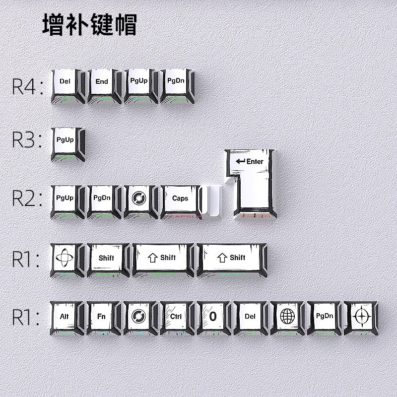 Comic Manga White Dual Legends Shinethrough Cherry Keycaps