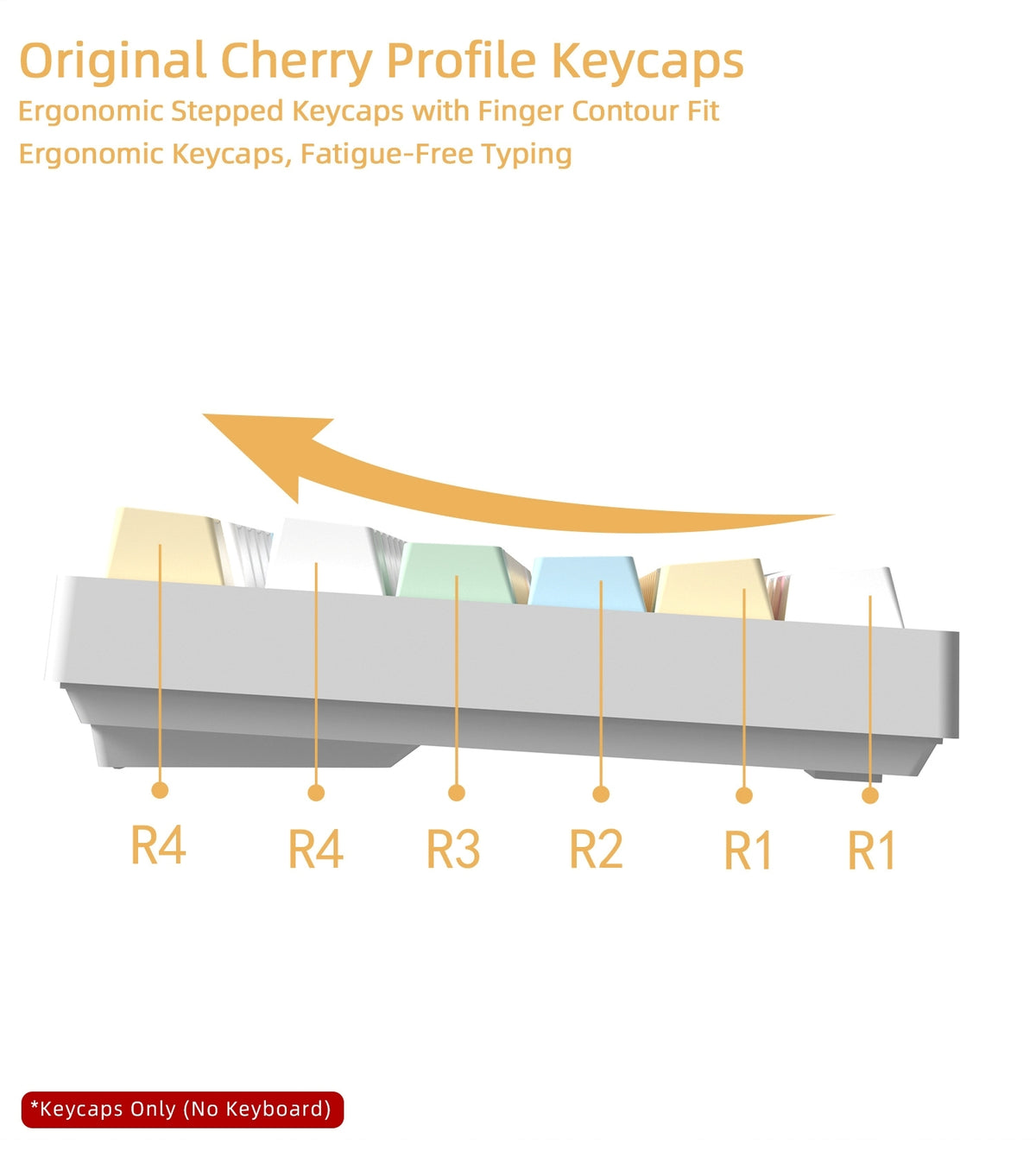 Sugar Macaron Cherry PBT Keycaps