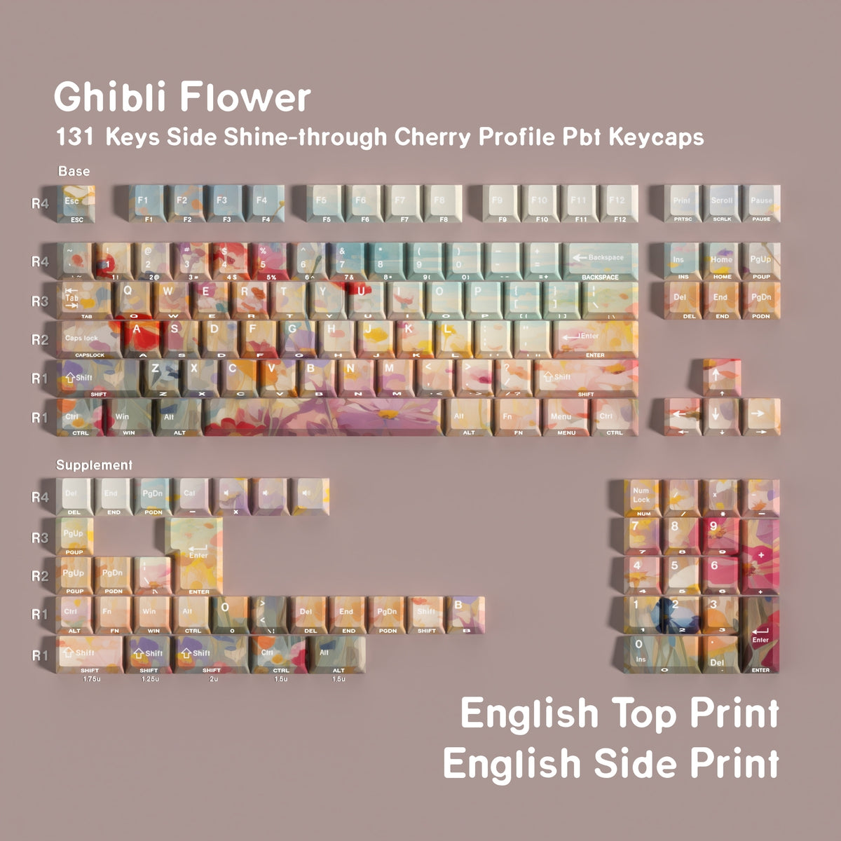 Ghibli Flower Dual Legends Cherry Backlit Keycaps