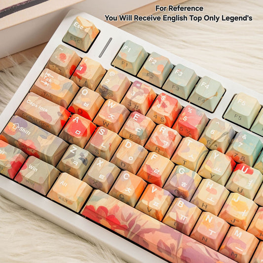 Ghibli Flower Dual Legends Cherry Backlit Keycaps
