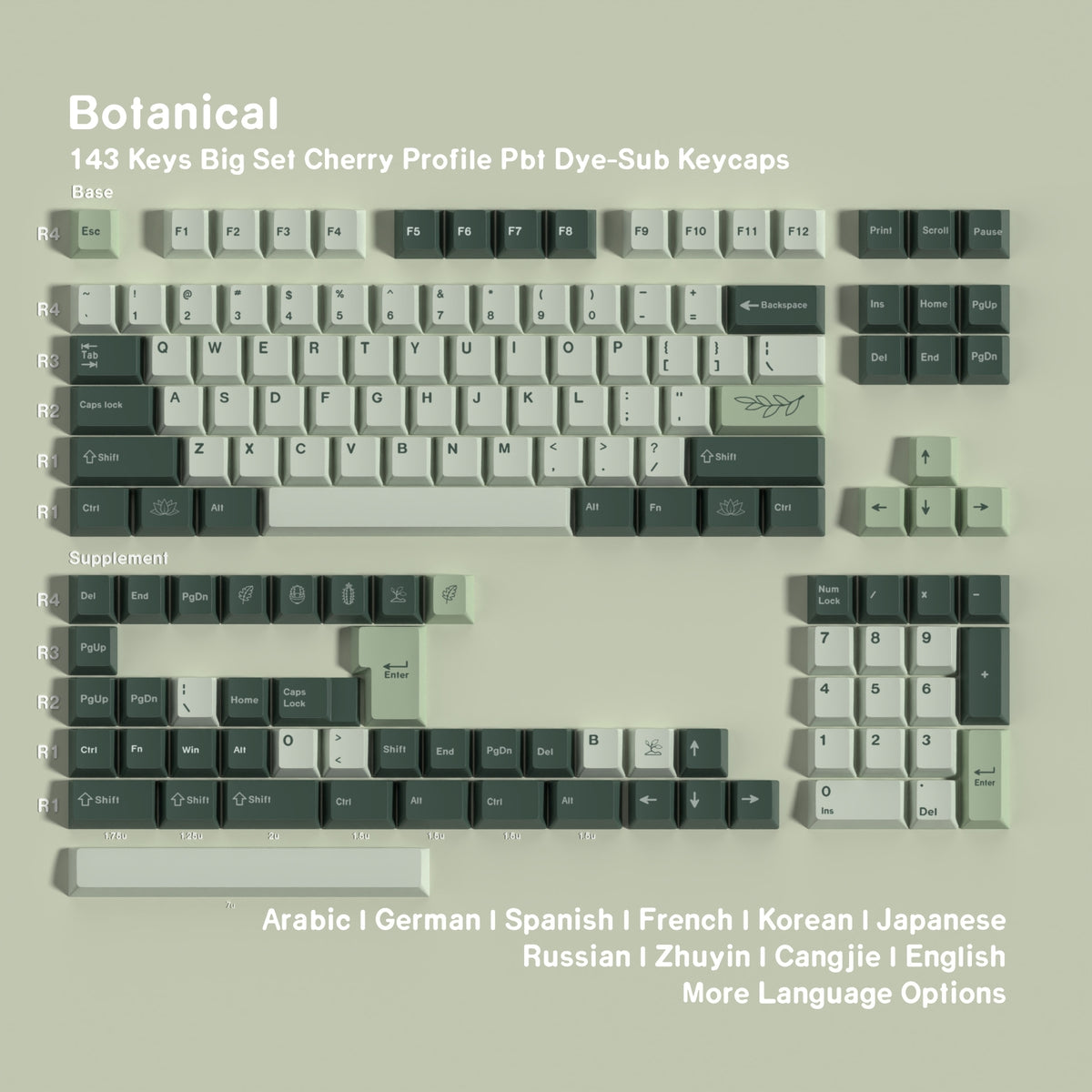 Botanical Garden Inspired 1.7mm Thick Japanese English PBT Keycaps