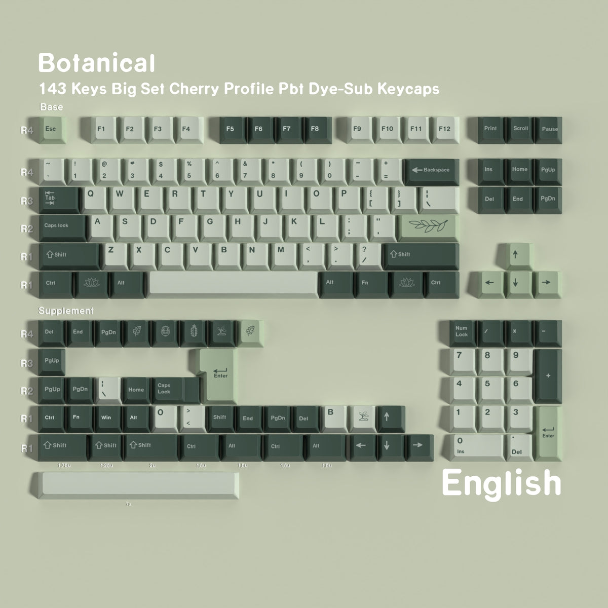 Botanical Garden Inspired 1.7mm Thick Japanese English PBT Keycaps