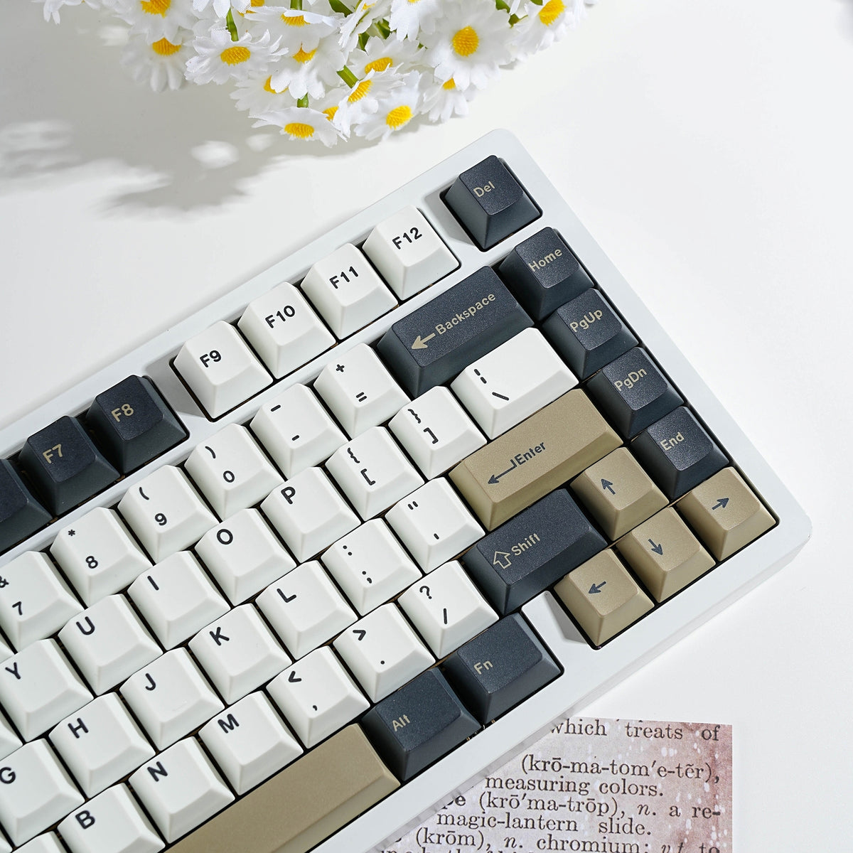 Olive 1.7mm Thick PBT Keycaps