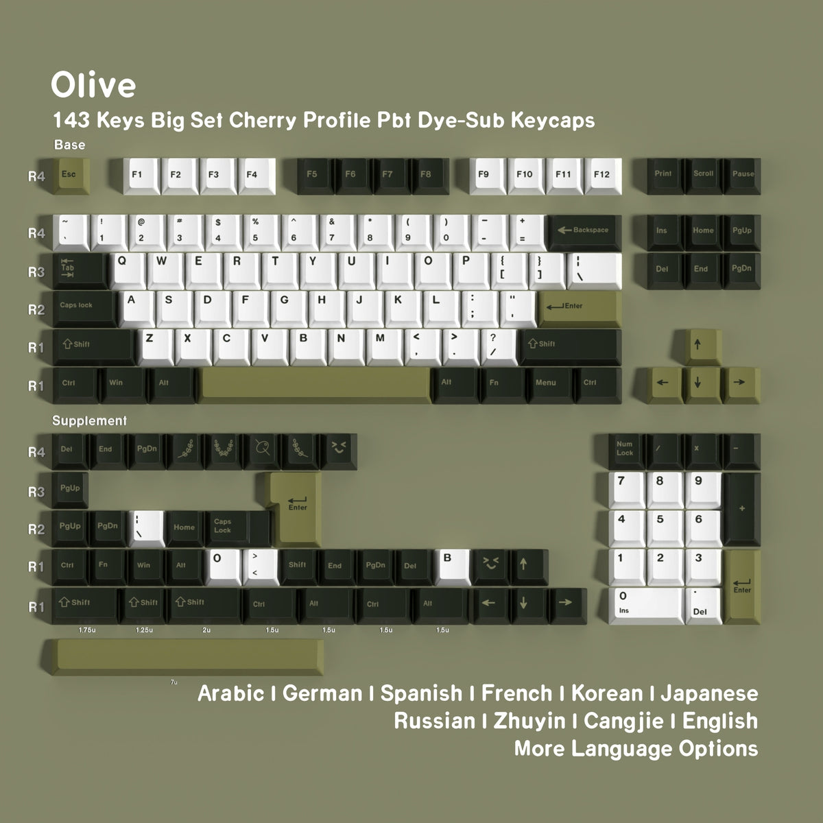 Olive 1.7mm Thick PBT Keycaps