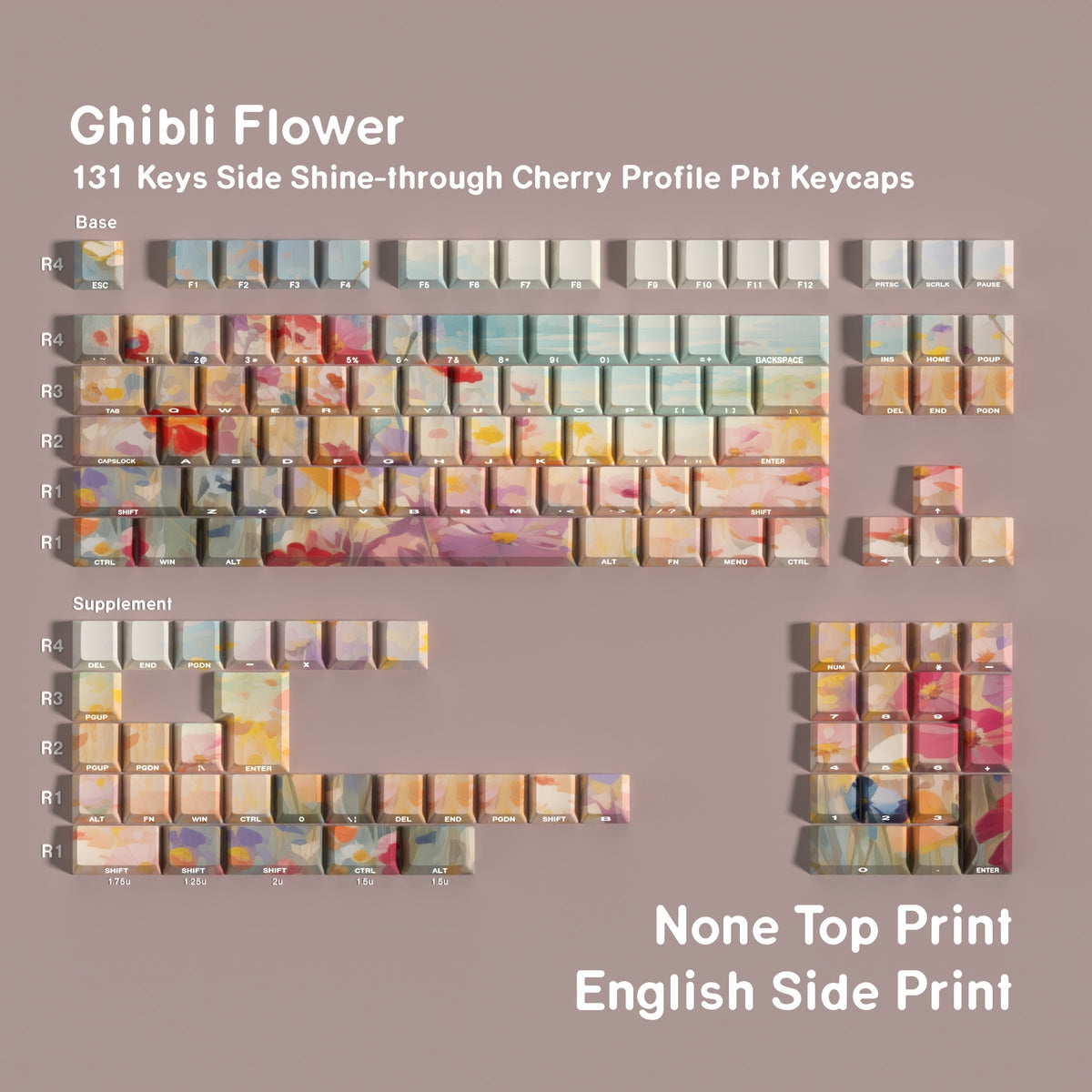 Ghibli Flower Dual Legends Cherry Backlit Keycaps