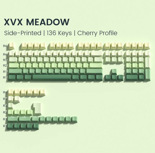 Meadow Backlit XVX Cherry Doubleshot Keycaps