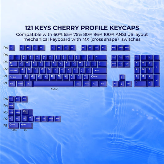 Klein Blue Frost Jade Cherry PBT Keycaps
