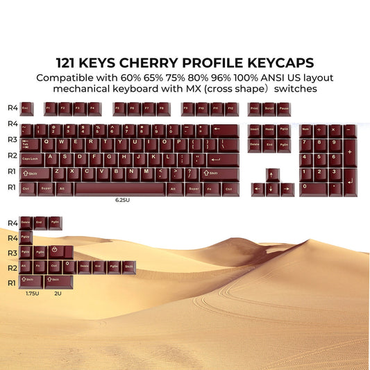 Red Frost Jade Cherry PBT Keycaps