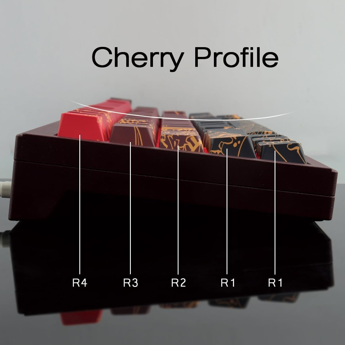 Red Wave of Kanagawa Side Backlit Cherry PBT Keycaps