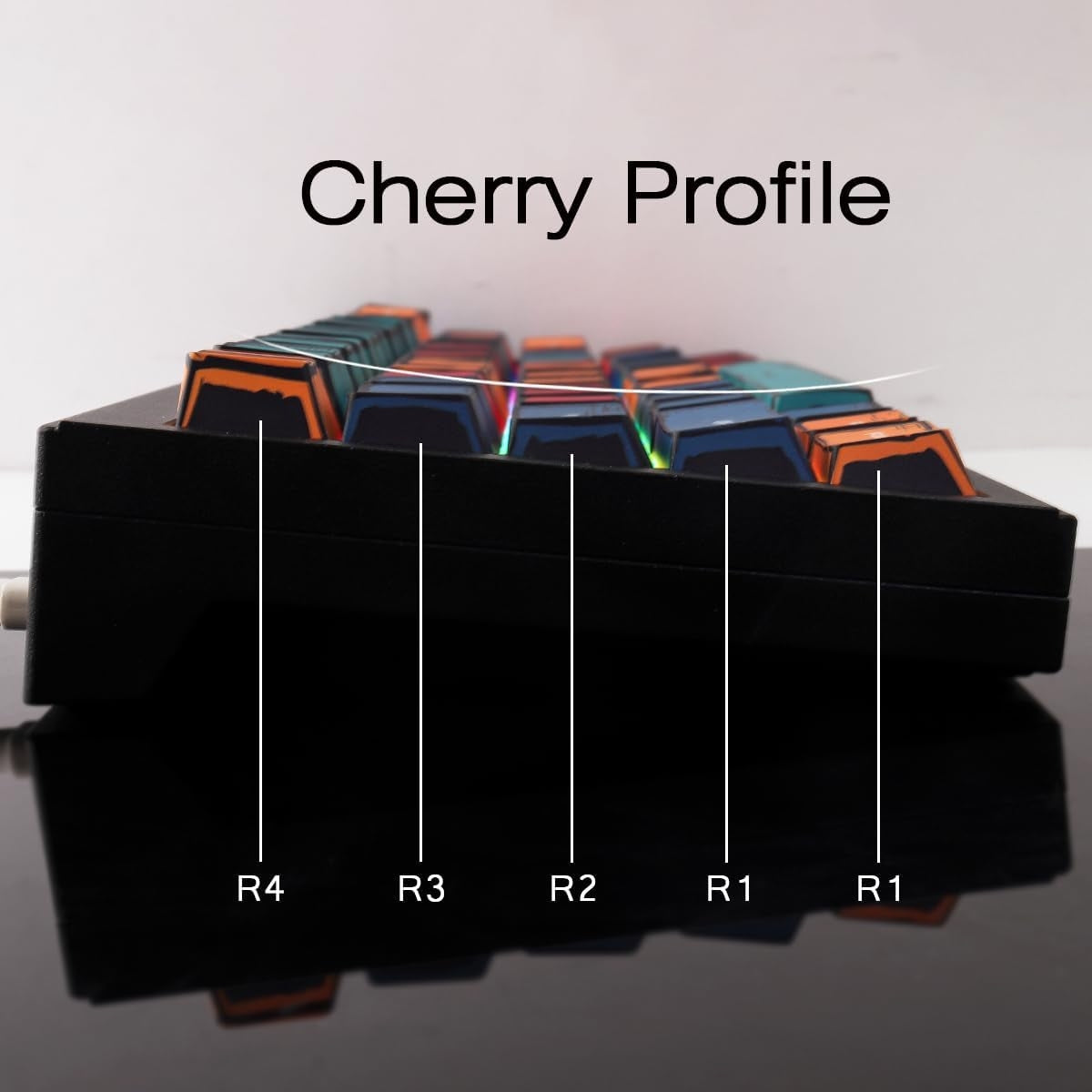 Manga Palette Comic Cherry PBT Keycaps