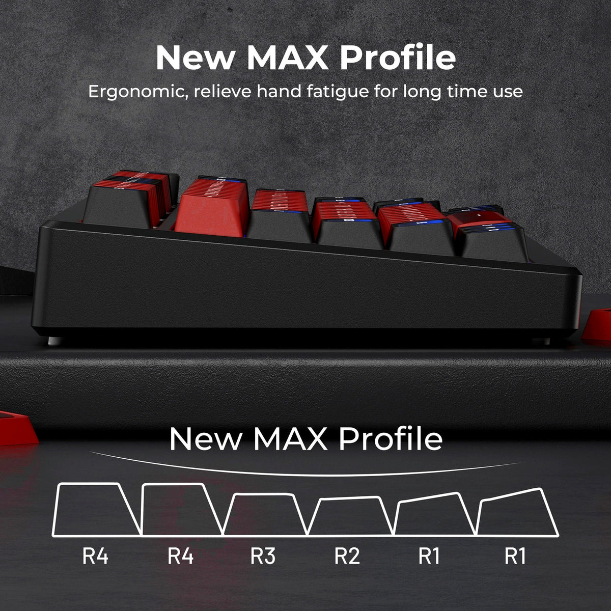 Cats Eye New Concept Red UV Printed Backlit Keycaps