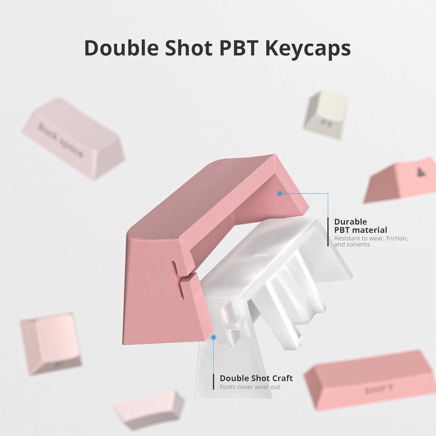 Peach Pink Side Backlit Cherry Pbt Keycaps