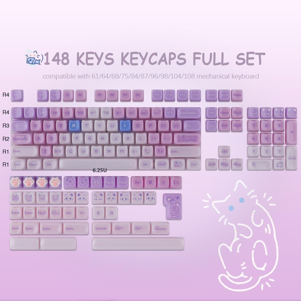 XVX House Taro Cat Themed MAO Profile Keycaps