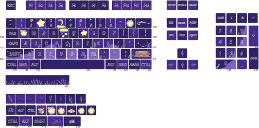 PRICE DROP Lavender XDA PBT Keycaps