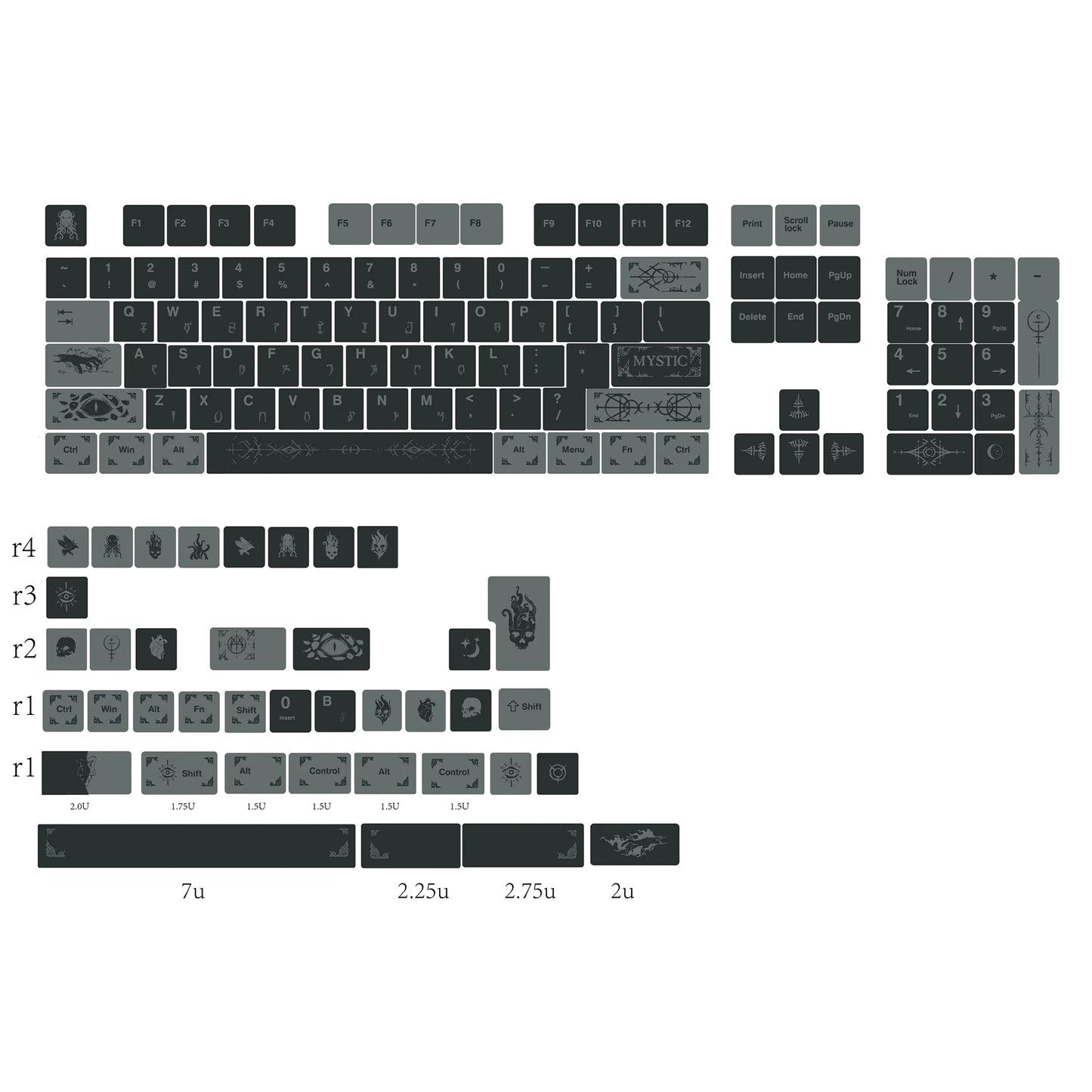 Gothic Occult Cherry PBT Keycaps