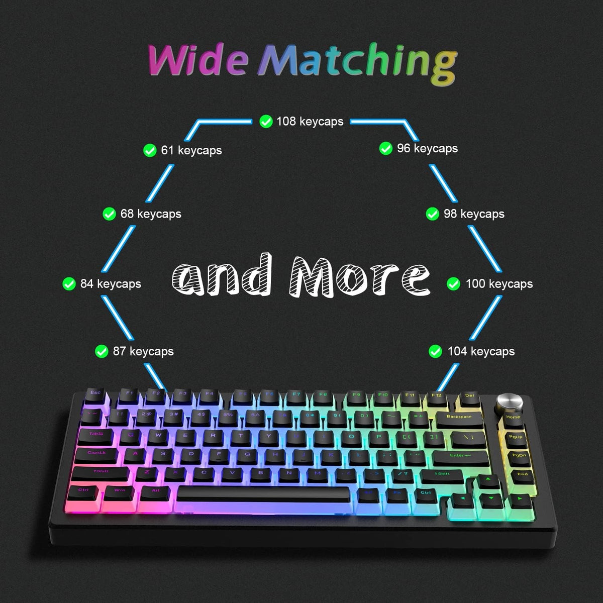 165 Pudding PBT Black Backlit Keycaps
