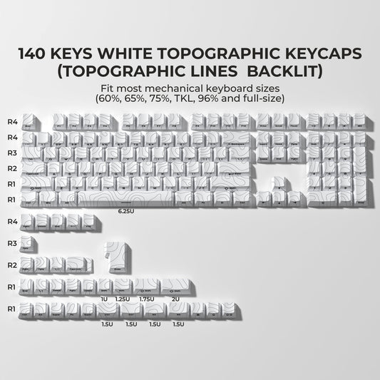 Topographic Pattern Backlit OEM PBT Keycap