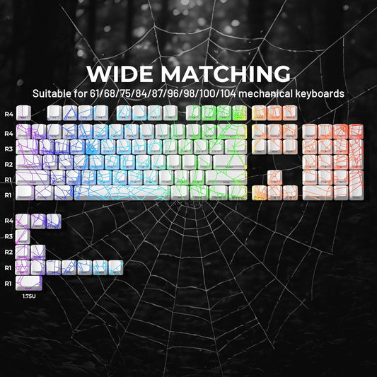 PREMIUM SPIDER WEB White Backlit Version Pattern OEM Profile IMD-Tech Keycap Set