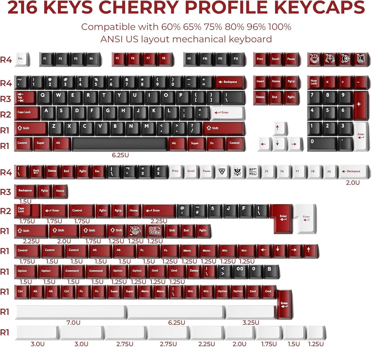 Crimson Alloy Cherry Doubleshot 216 PBT Keycaps with Premium Storage Box