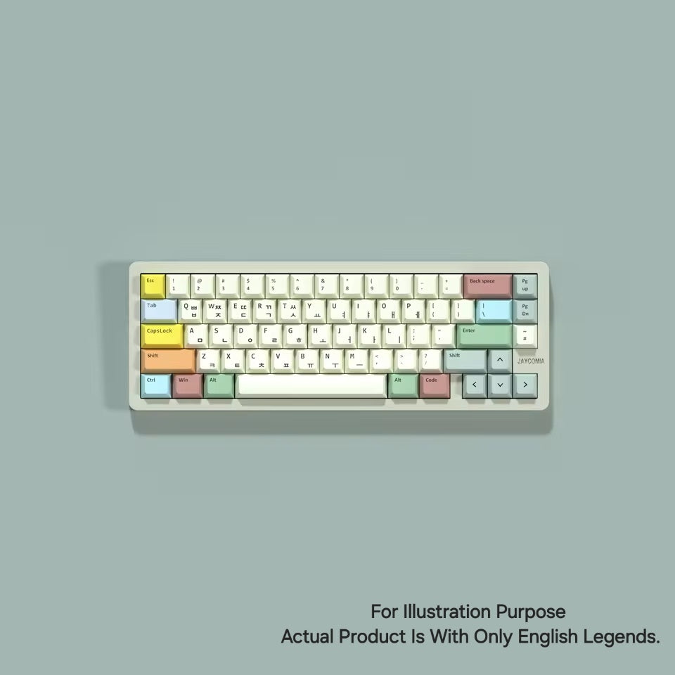 Canvas OEM PBT Keycaps