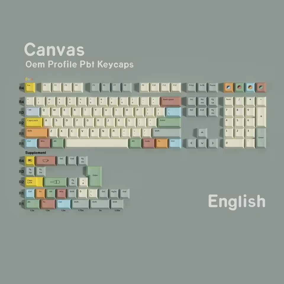 Canvas OEM PBT Keycaps