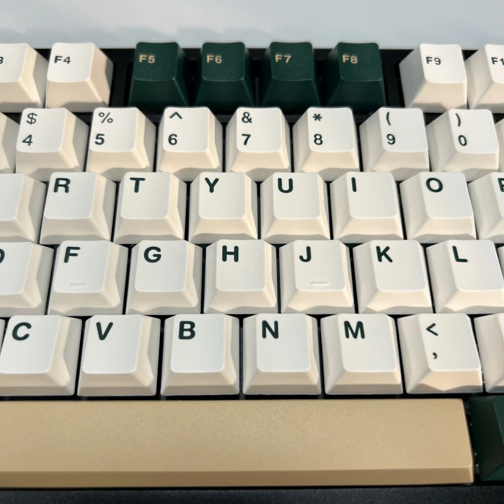 British Racing Inspired Quality Doubleshot PBT Keycaps
