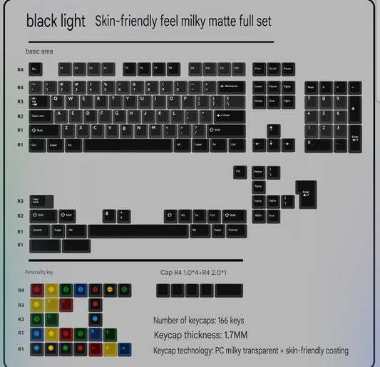 Frost Retro Dark Light Round 2 Cherry Profile Matte Smooth 166 Keycaps