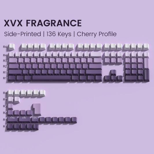 Fragrance Backlit Cherry Pbt Keycap