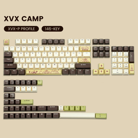Picnic XVX-P Profile Dye Sub Doubleshot Combination Keycap
