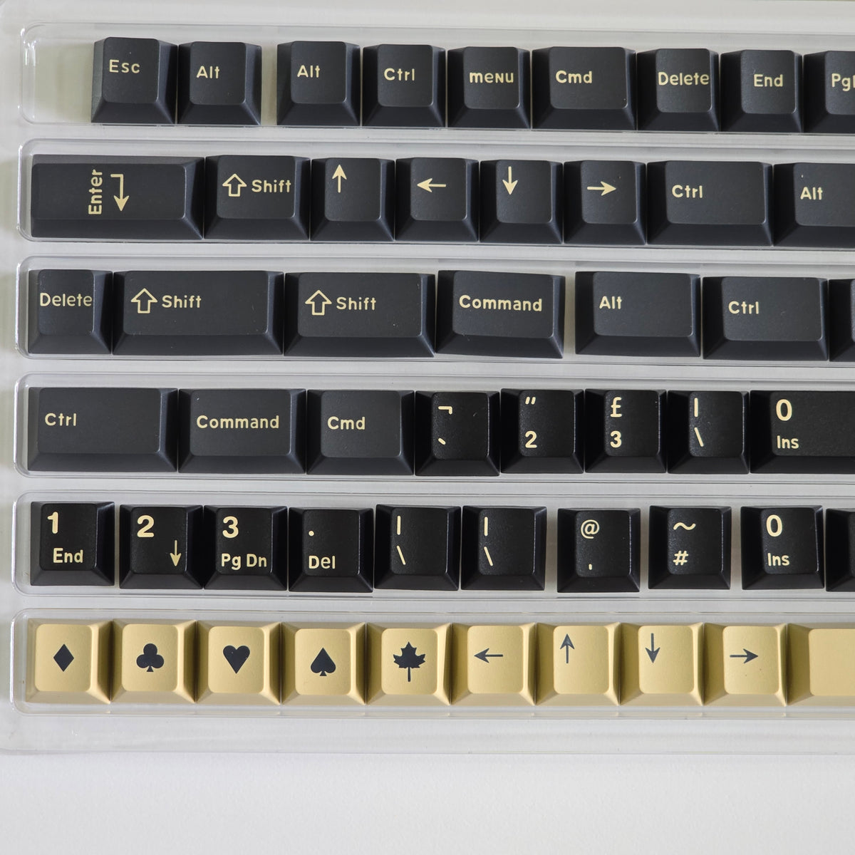 Apes Quality Cherry Doubleshot PBT Keycaps