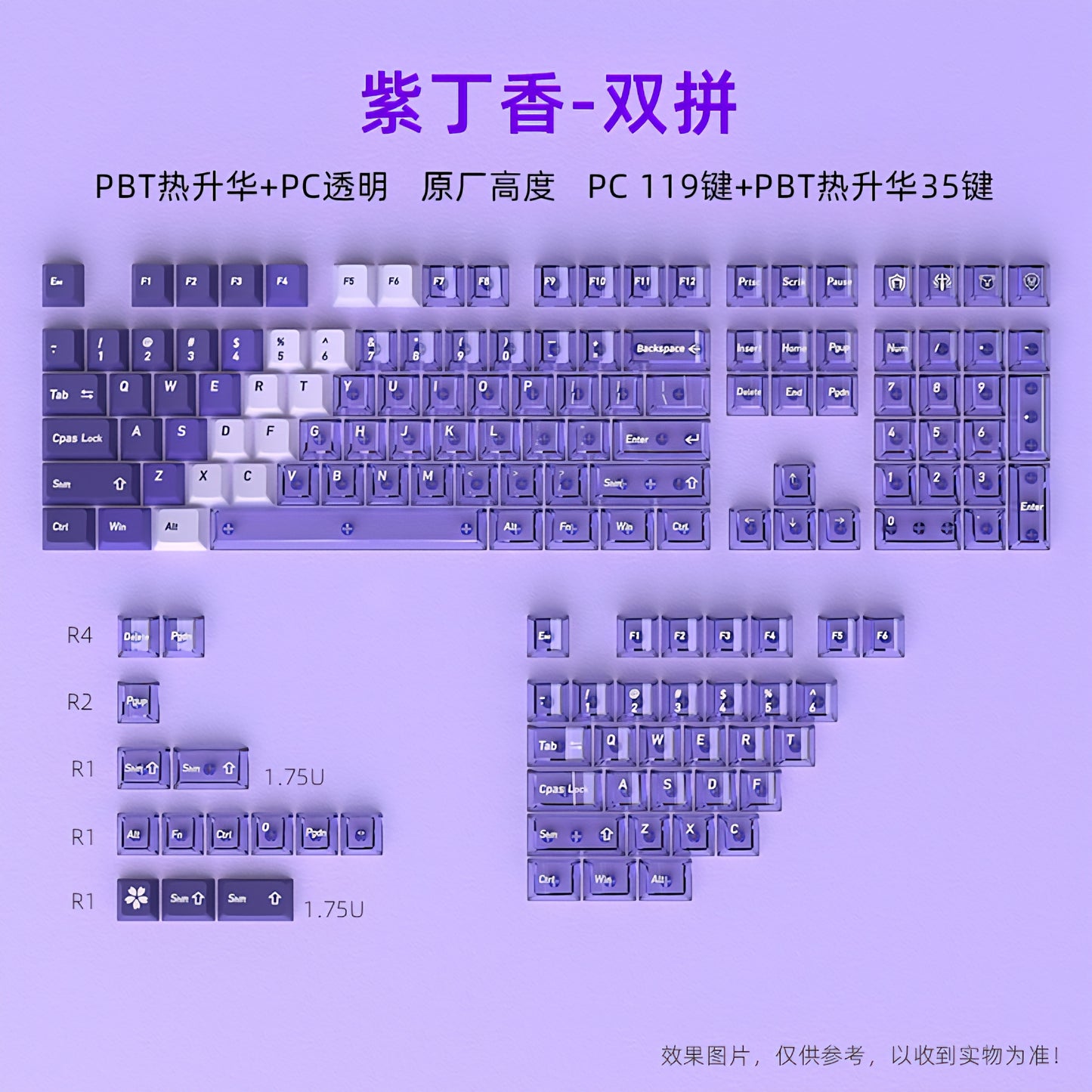 Lilac Gradient PBT PC Double Cherry Transparent Backlit Keycaps