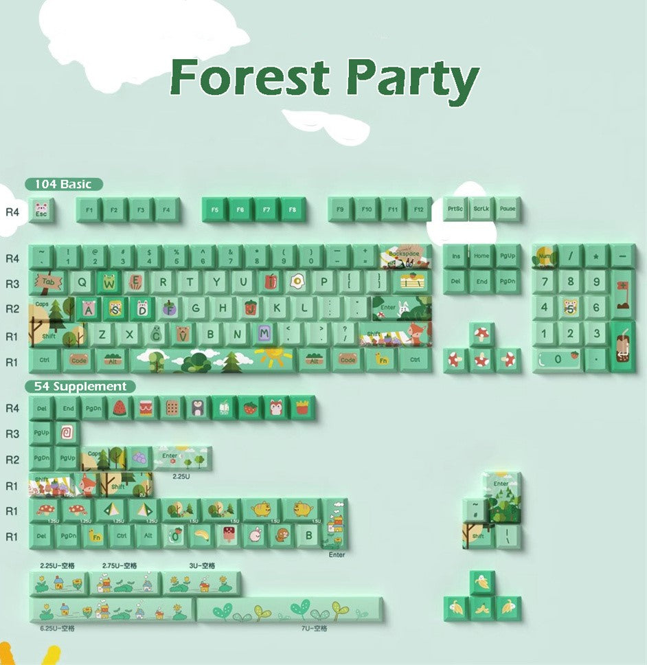 FOREST PARTY CHERRY PROFILE KEYCAP SET