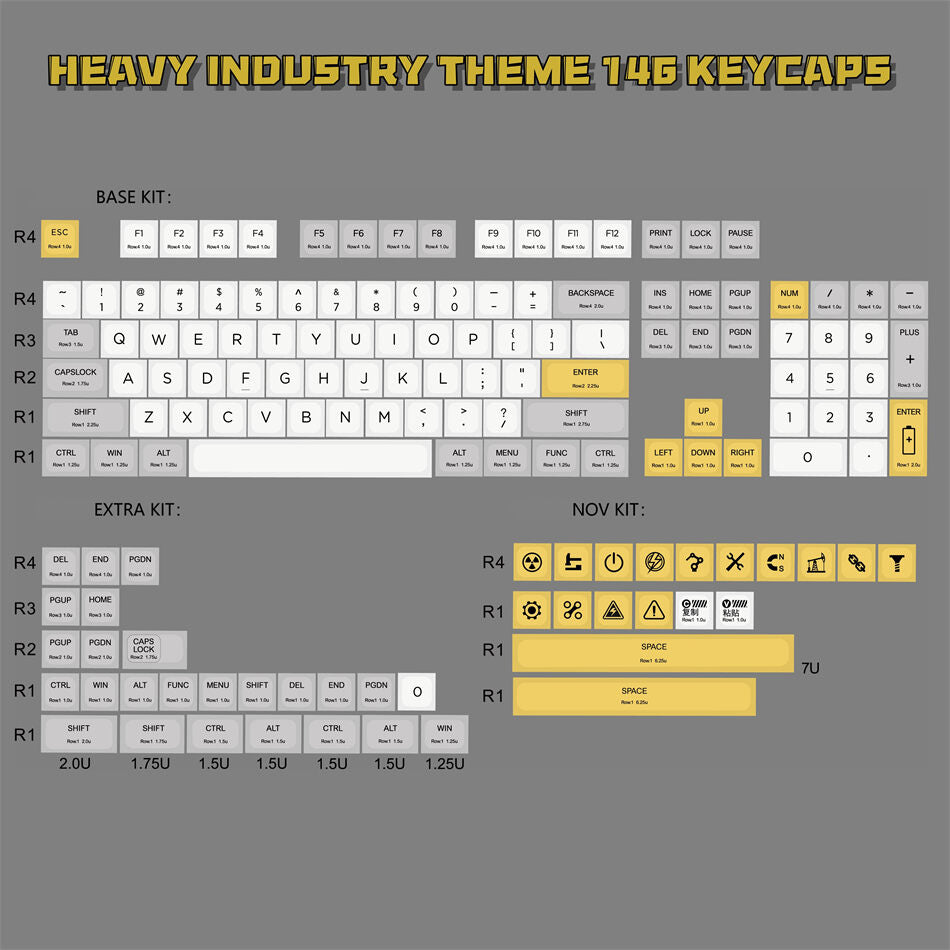 Industries MDA Profile PBT Keycap Set