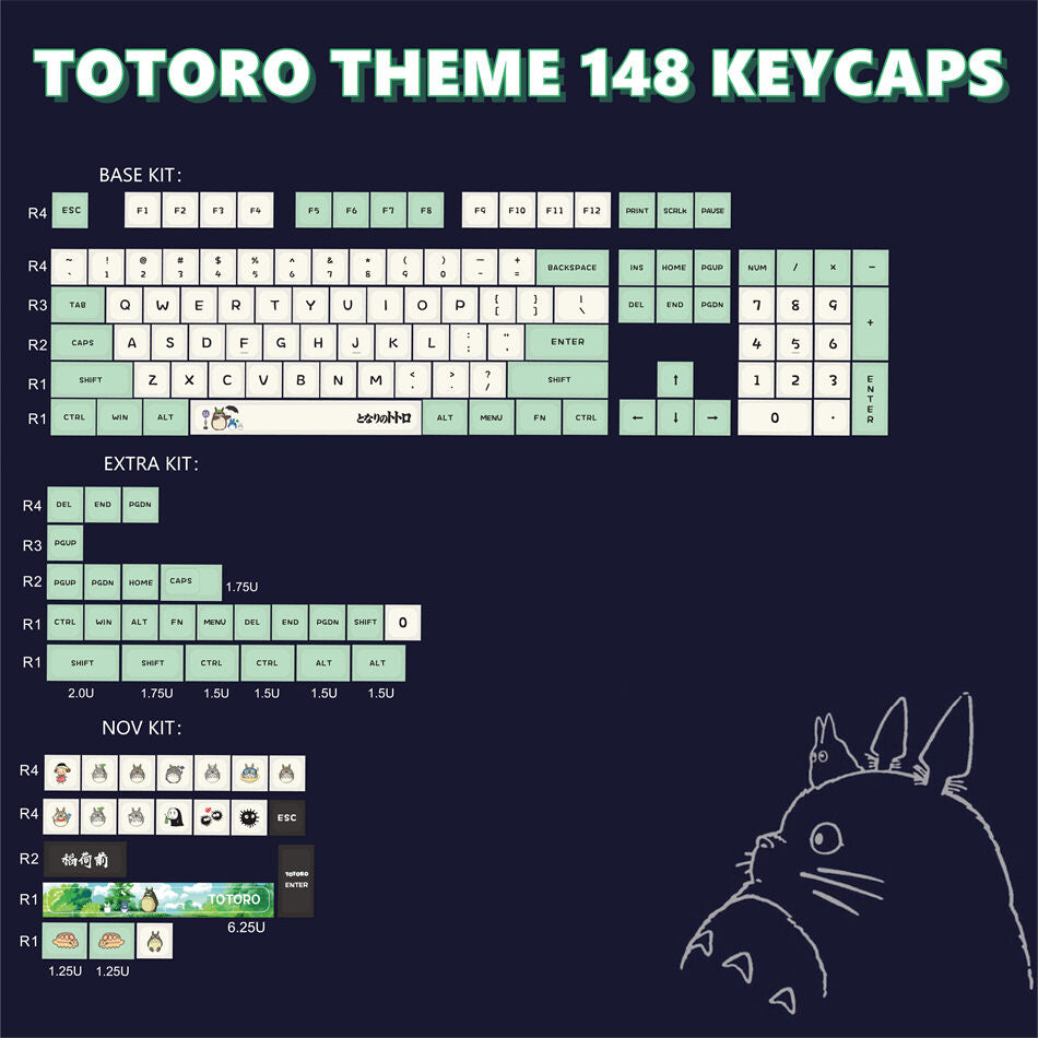 TOTORO MDA PBT KEYCAPS