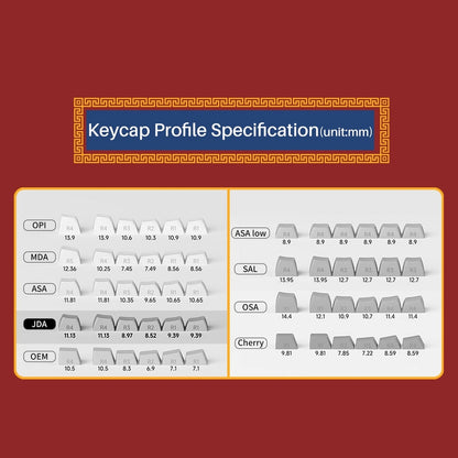 AKKO World Tour-Castle Keycap Set JDA Profile